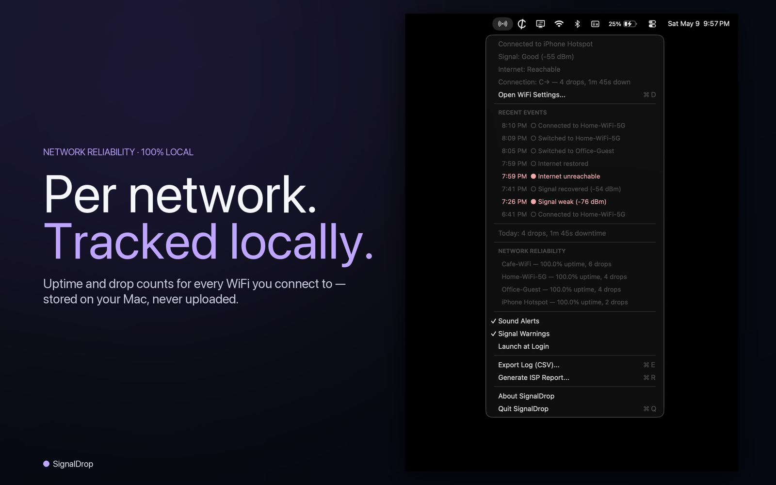 Per-network reliability